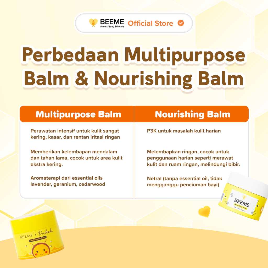 Beeme Multipurpose Balm X Dwihanda 15g